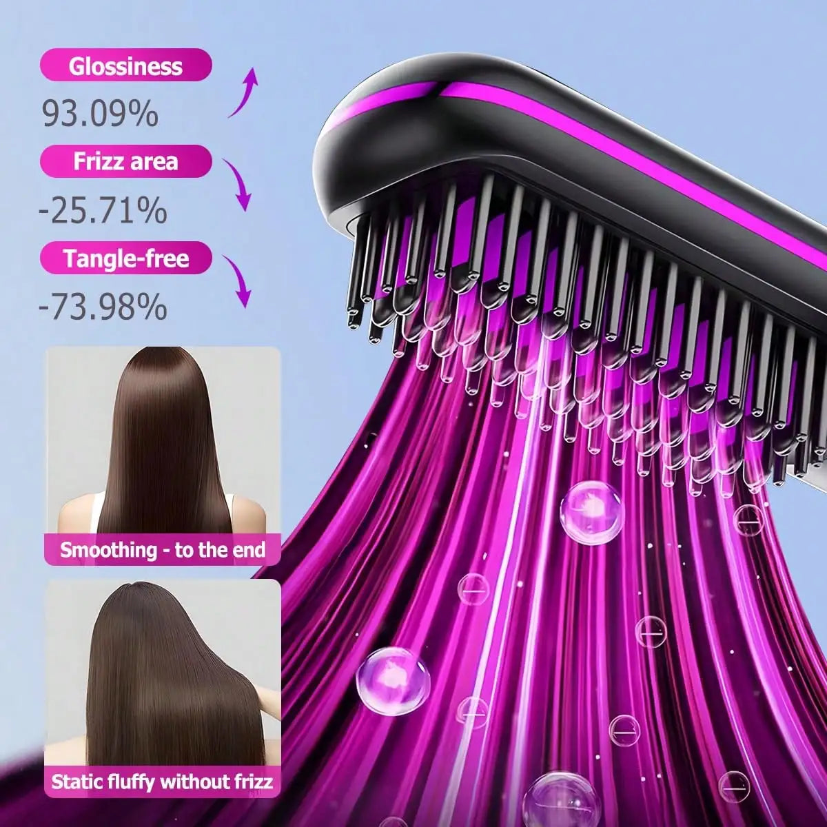 Wireless Negative Ion Hair Straightening Brush