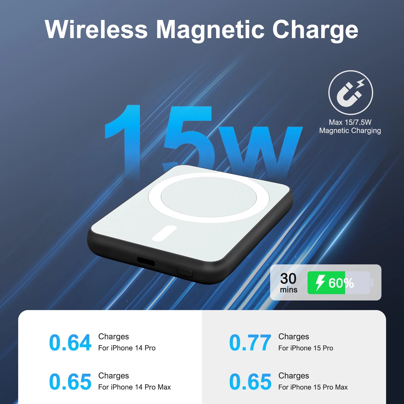 Magnetic Wireless Power Bank 5000mAh