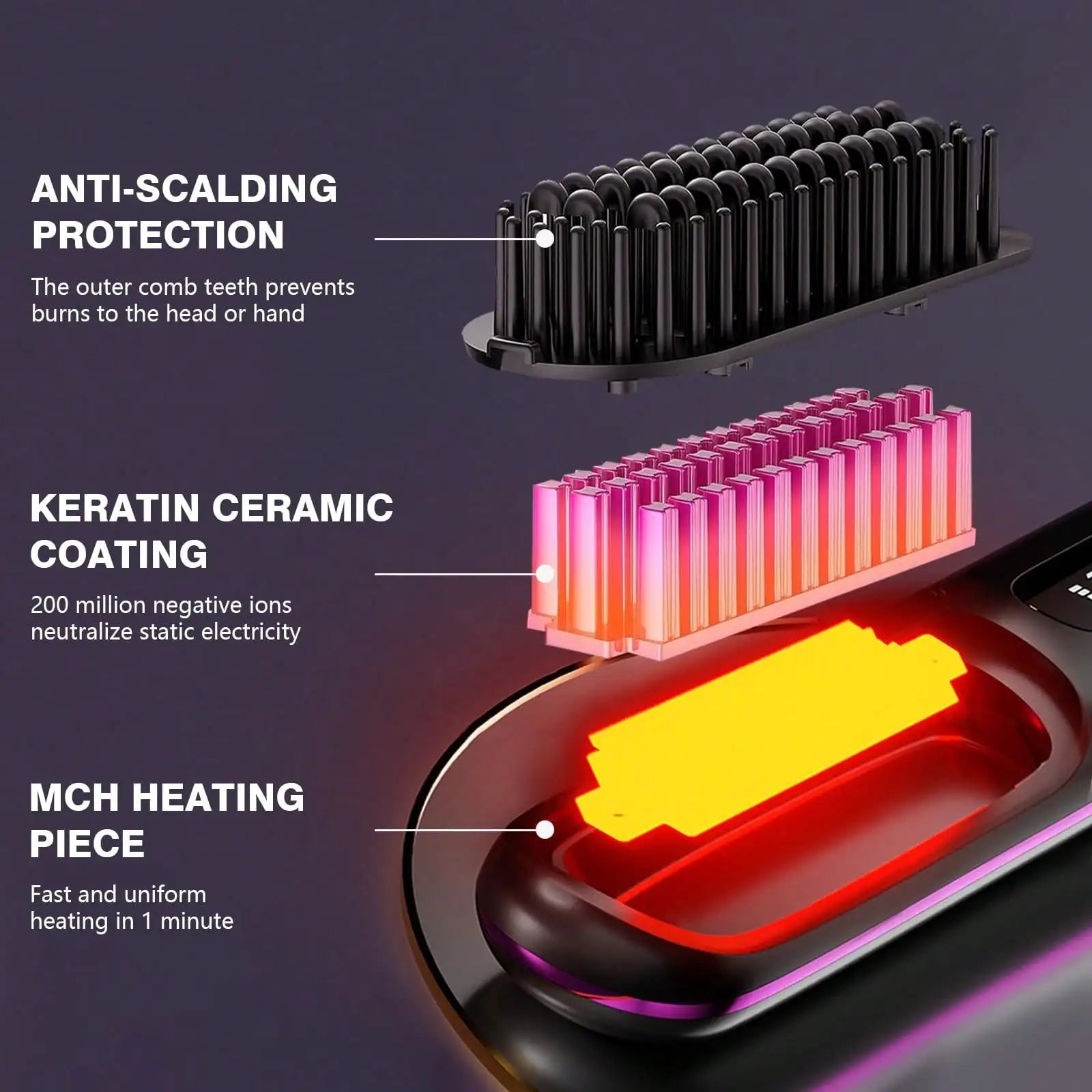 Wireless Negative Ion Hair Straightening Brush